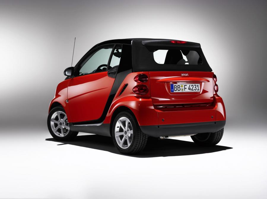  Smart ForTwo Passion Cabrio (A451) 2007 года  (фото 74 из 79)